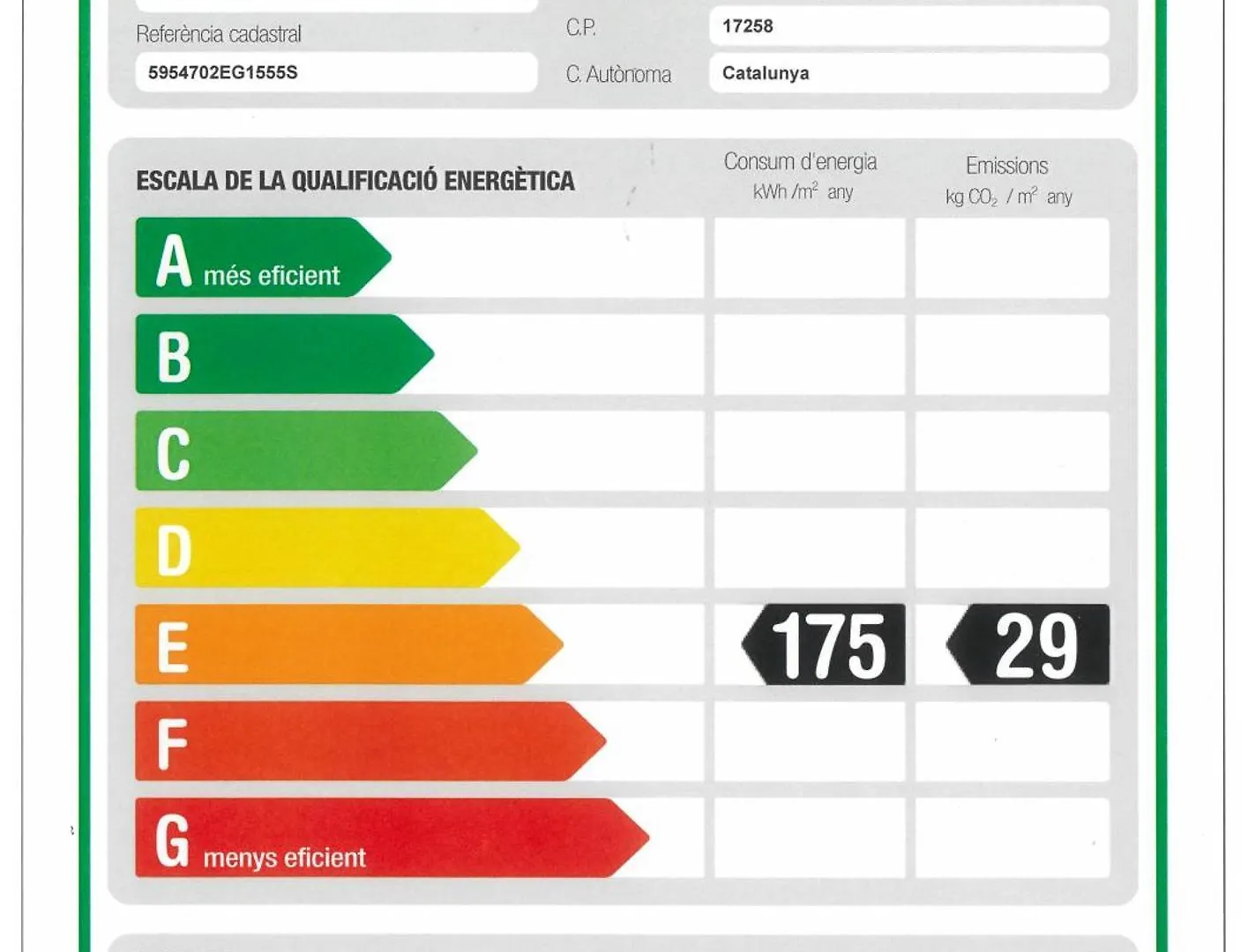 Apartamentos Familiares Sa Gavina Estartit L'Estartit 0*,  Spanien